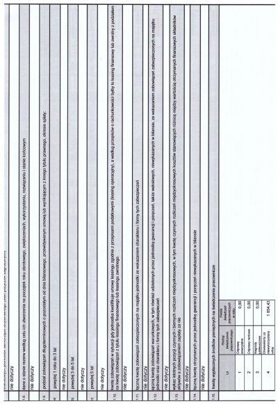 Informacja dodatkowa 3 str